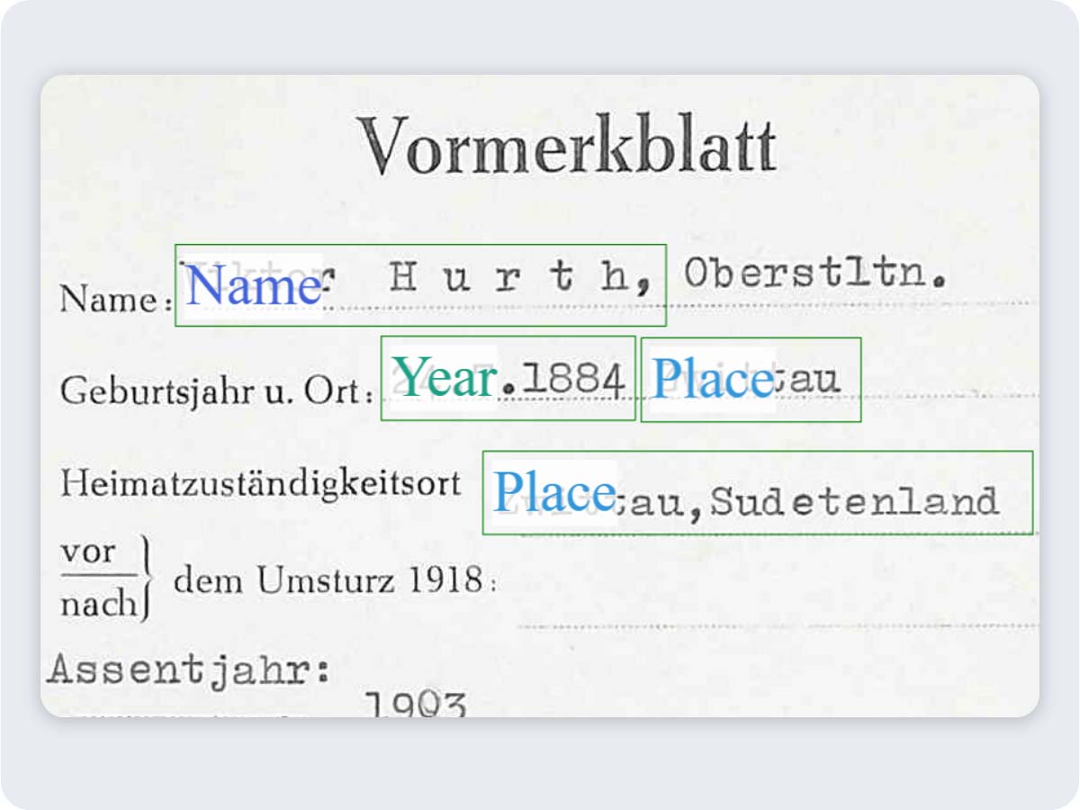 layout-tags